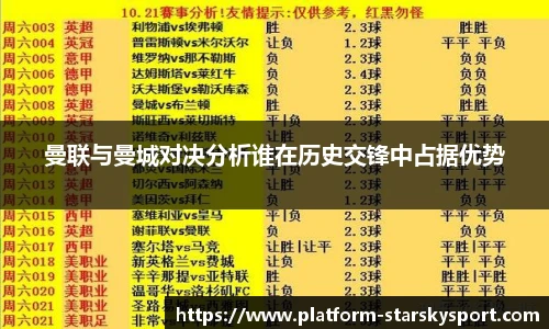 曼联与曼城对决分析谁在历史交锋中占据优势