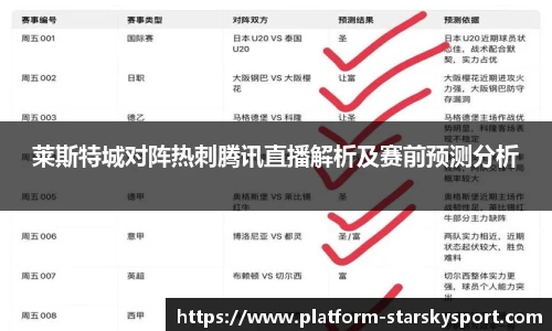 莱斯特城对阵热刺腾讯直播解析及赛前预测分析