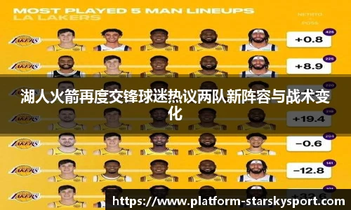湖人火箭再度交锋球迷热议两队新阵容与战术变化