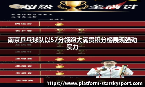 南京乒乓球队以57分领跑大满贯积分榜展现强劲实力